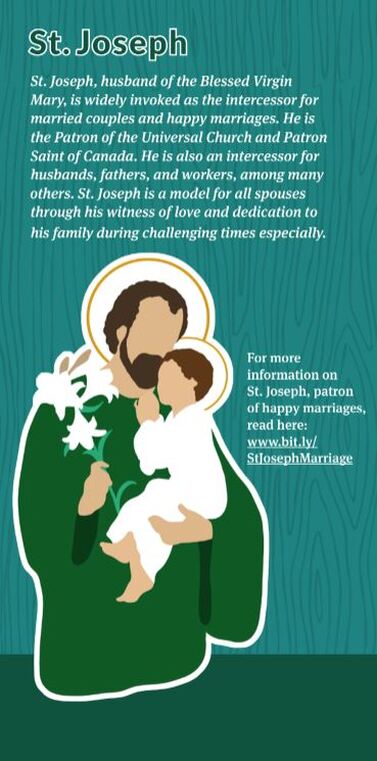 Saint Joseph, Fatherhood, and “Unplanned” Surprises – Catholic World Report